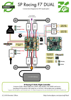 SP Racing F7 DUAL - FPV Quad Connection Diagram