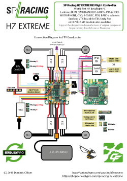 SP Racing H7 EXTREME - FPV Quad Connection Diagram