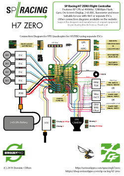 SP Racing H7 ZERO - FPV Quad connection diagram using 4 separate ESCs