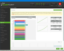 Cleanflight Configurator